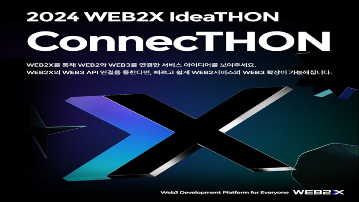 WEB2X Ideaton ‘connecTHON’